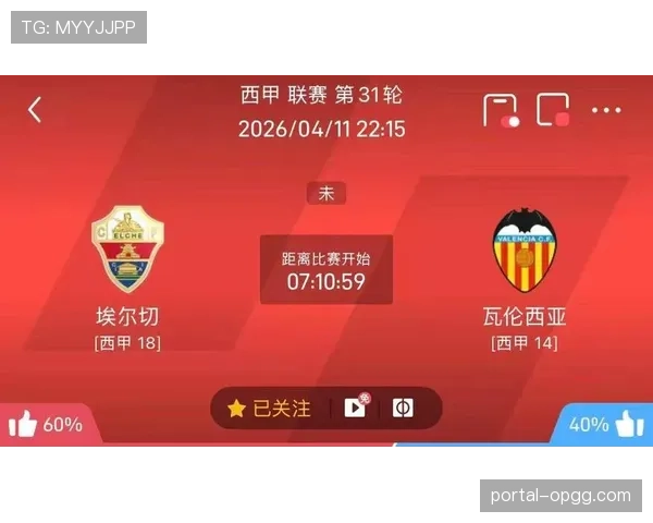 巴伦西亚0-1负于埃尔切，主场不败率75%但平局占比达50%